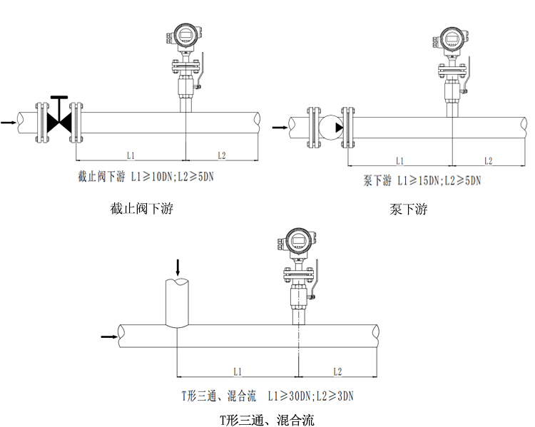 插入式電磁流量計(jì)安裝條件