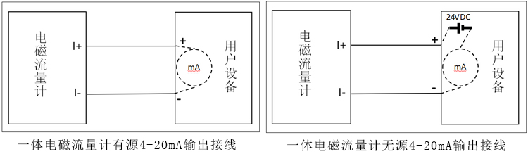 智能電磁熱量表接線指南