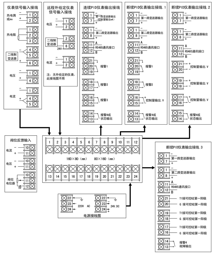 智能PID調(diào)節(jié)器接線指南